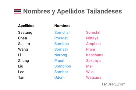 tailandesa mujer|50 encantadores nombres tailandeses de niña con。